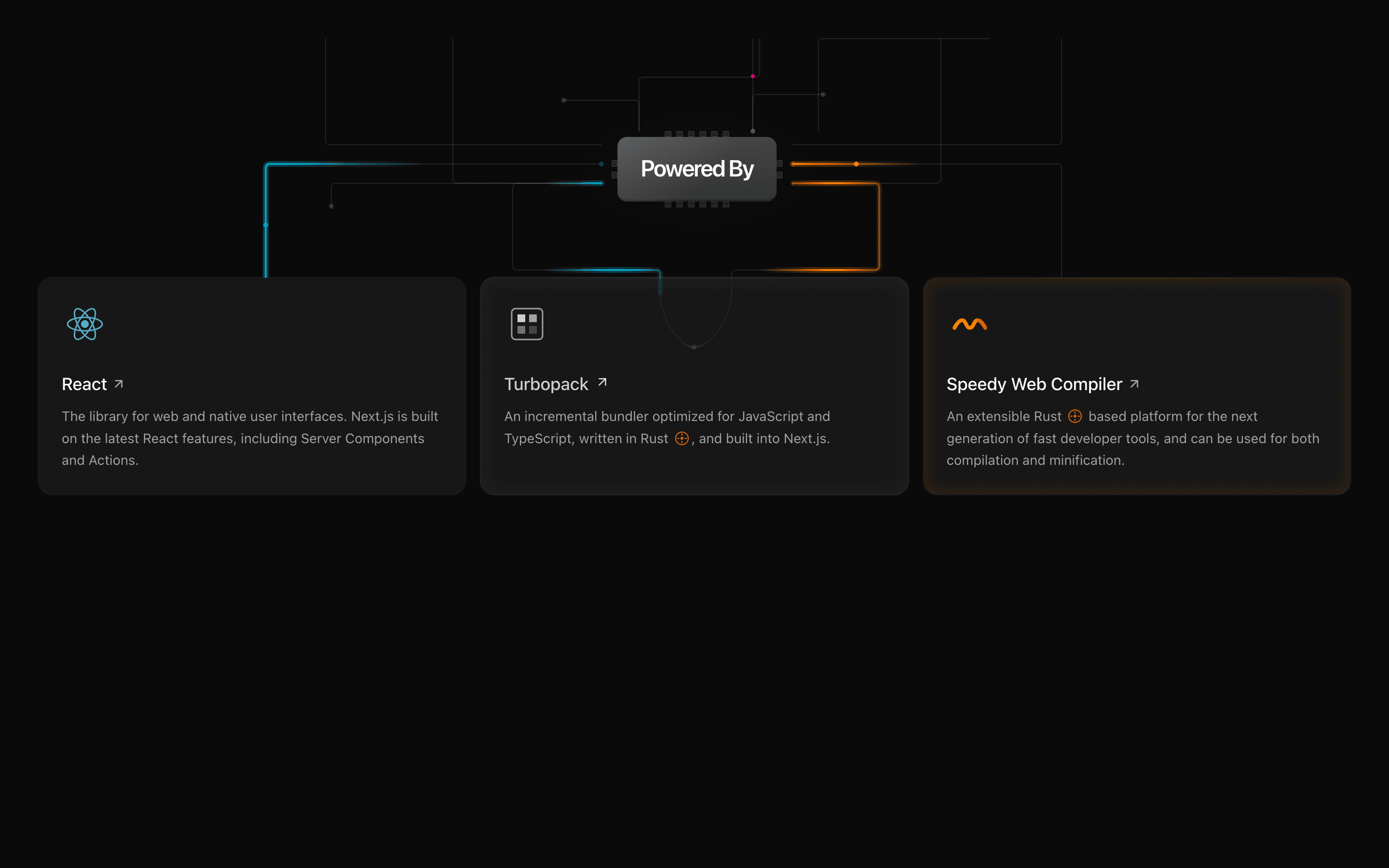 Circuit Board component preview