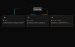 Circuit Board component preview