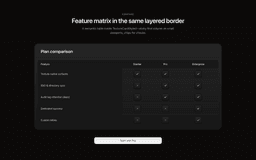 Comparison Texture section preview